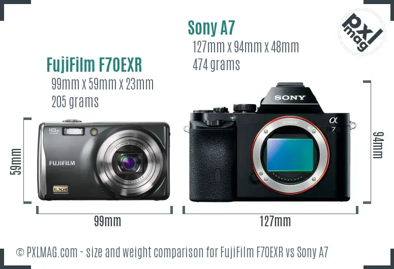 FujiFilm F70EXR vs Sony A7 size comparison