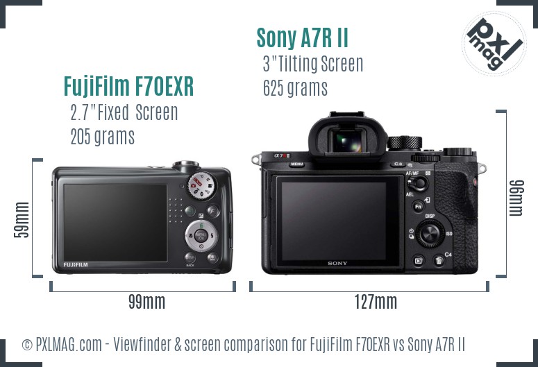 FujiFilm F70EXR vs Sony A7R II Screen and Viewfinder comparison