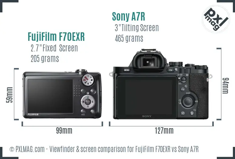 FujiFilm F70EXR vs Sony A7R Screen and Viewfinder comparison FujiFilm F70EXR vs Sony A7R Screen and Viewfinder comparison