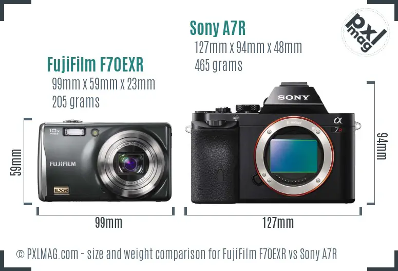 FujiFilm F70EXR vs Sony A7R size comparison FujiFilm F70EXR vs Sony A7R size comparison