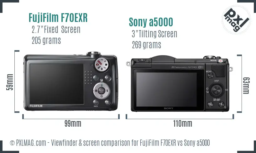 FujiFilm F70EXR vs Sony a5000 Screen and Viewfinder comparison FujiFilm F70EXR vs Sony a5000 Screen and Viewfinder comparison