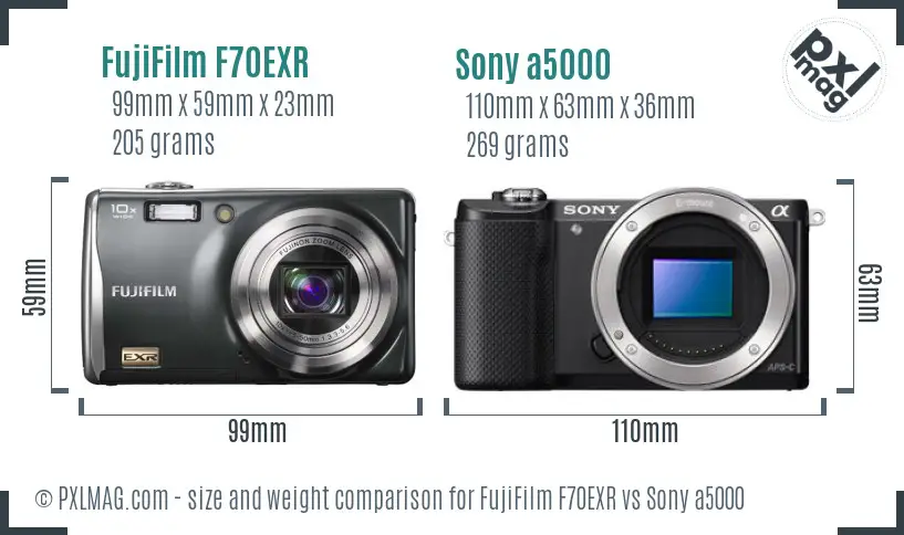 FujiFilm F70EXR vs Sony a5000 size comparison FujiFilm F70EXR vs Sony a5000 size comparison