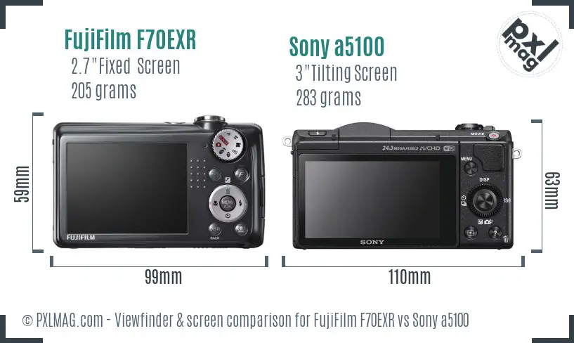 FujiFilm F70EXR vs Sony a5100 Screen and Viewfinder comparison