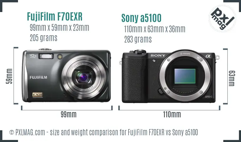 FujiFilm F70EXR vs Sony a5100 size comparison