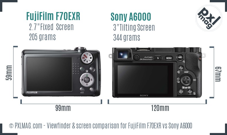 FujiFilm F70EXR vs Sony A6000 Screen and Viewfinder comparison