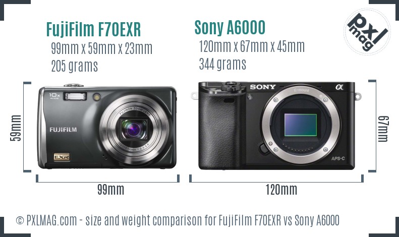 FujiFilm F70EXR vs Sony A6000 size comparison