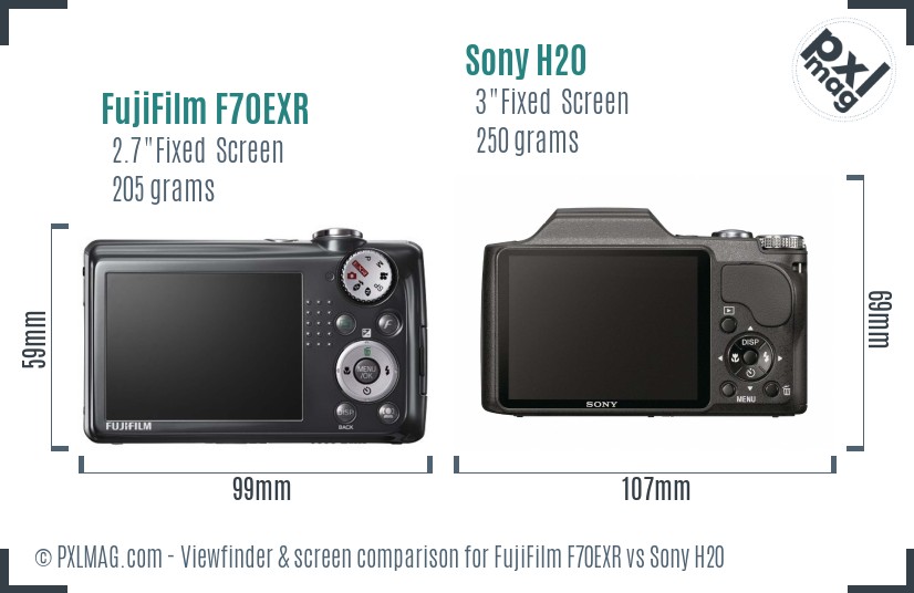 FujiFilm F70EXR vs Sony H20 Screen and Viewfinder comparison