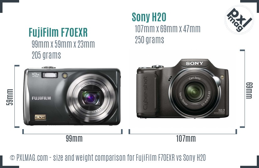 FujiFilm F70EXR vs Sony H20 size comparison