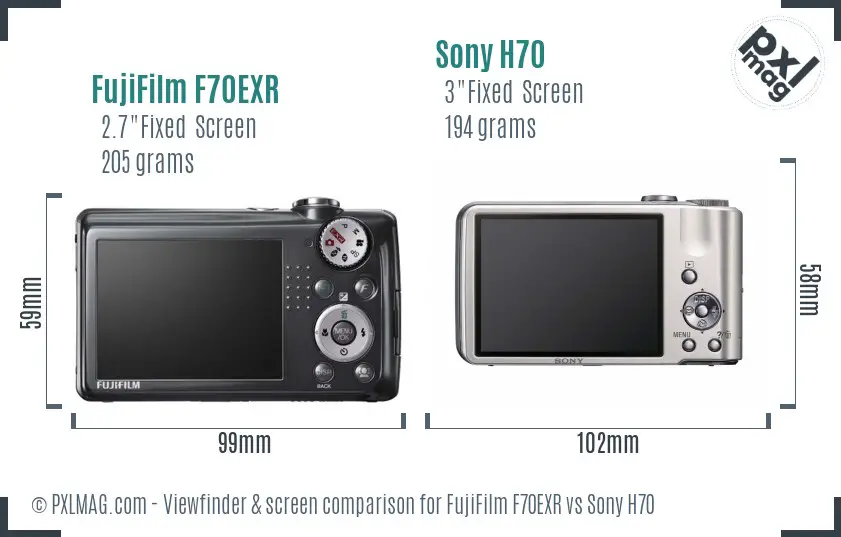 FujiFilm F70EXR vs Sony H70 Screen and Viewfinder comparison