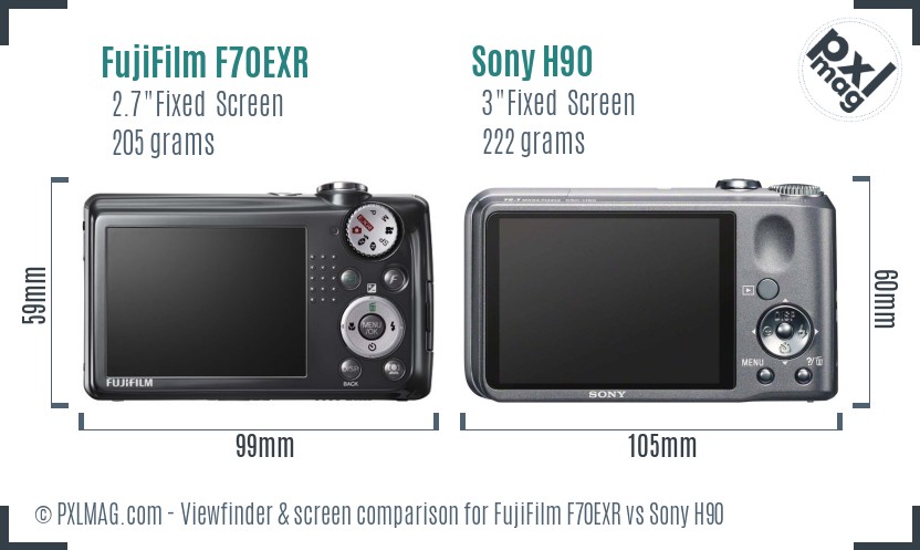 FujiFilm F70EXR vs Sony H90 Screen and Viewfinder comparison