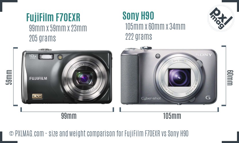 FujiFilm F70EXR vs Sony H90 size comparison