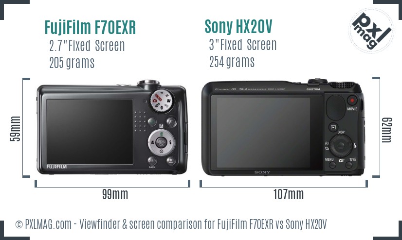FujiFilm F70EXR vs Sony HX20V Screen and Viewfinder comparison