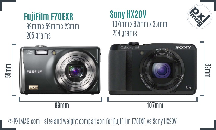 FujiFilm F70EXR vs Sony HX20V size comparison