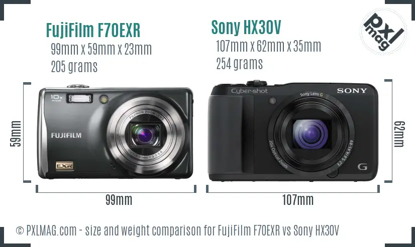 FujiFilm F70EXR vs Sony HX30V size comparison