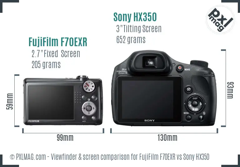 FujiFilm F70EXR vs Sony HX350 Screen and Viewfinder comparison