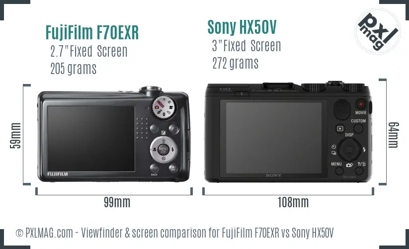 FujiFilm F70EXR vs Sony HX50V Screen and Viewfinder comparison