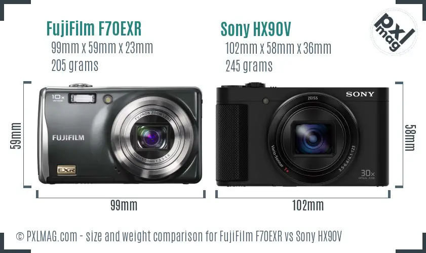 FujiFilm F70EXR vs Sony HX90V size comparison