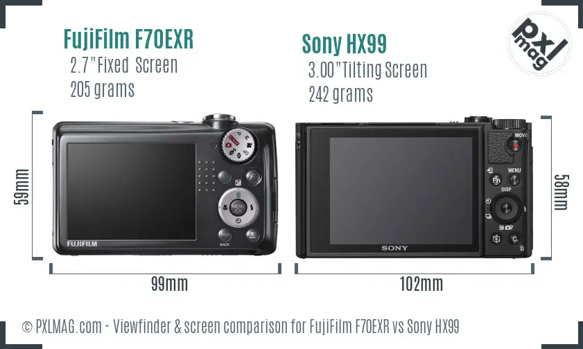 FujiFilm F70EXR vs Sony HX99 Screen and Viewfinder comparison