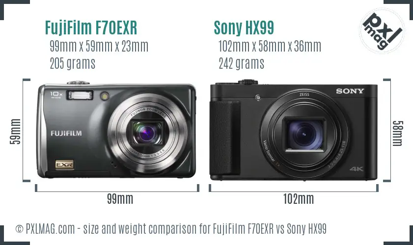 FujiFilm F70EXR vs Sony HX99 size comparison