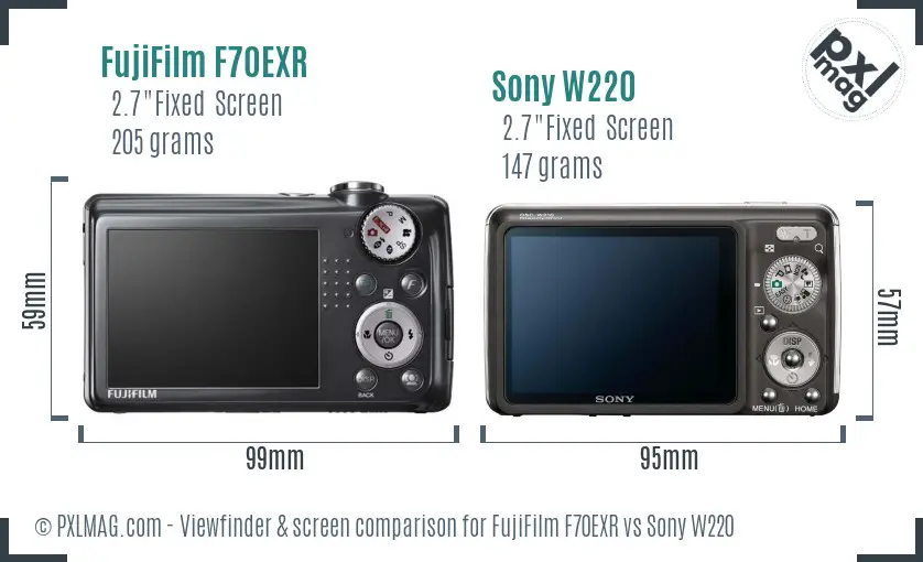 FujiFilm F70EXR vs Sony W220 Screen and Viewfinder comparison