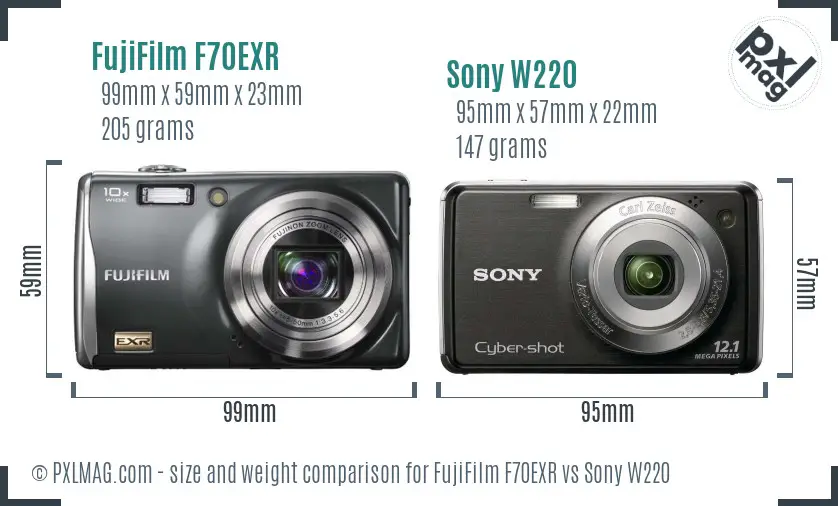 FujiFilm F70EXR vs Sony W220 size comparison