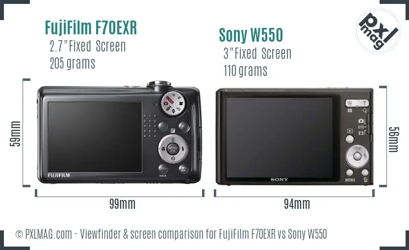 FujiFilm F70EXR vs Sony W550 Screen and Viewfinder comparison