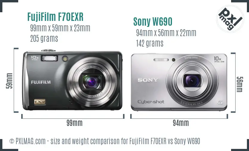 FujiFilm F70EXR vs Sony W690 size comparison