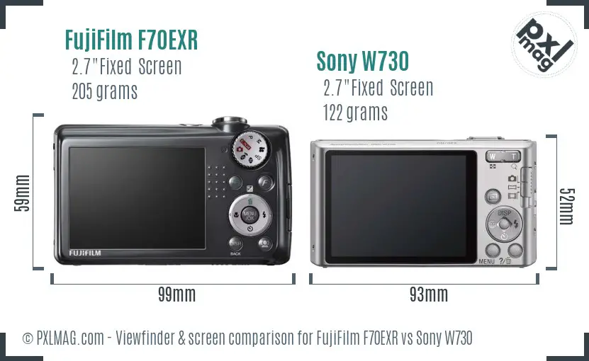 FujiFilm F70EXR vs Sony W730 Screen and Viewfinder comparison
