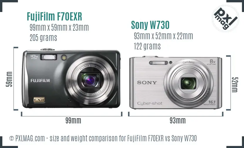 FujiFilm F70EXR vs Sony W730 size comparison