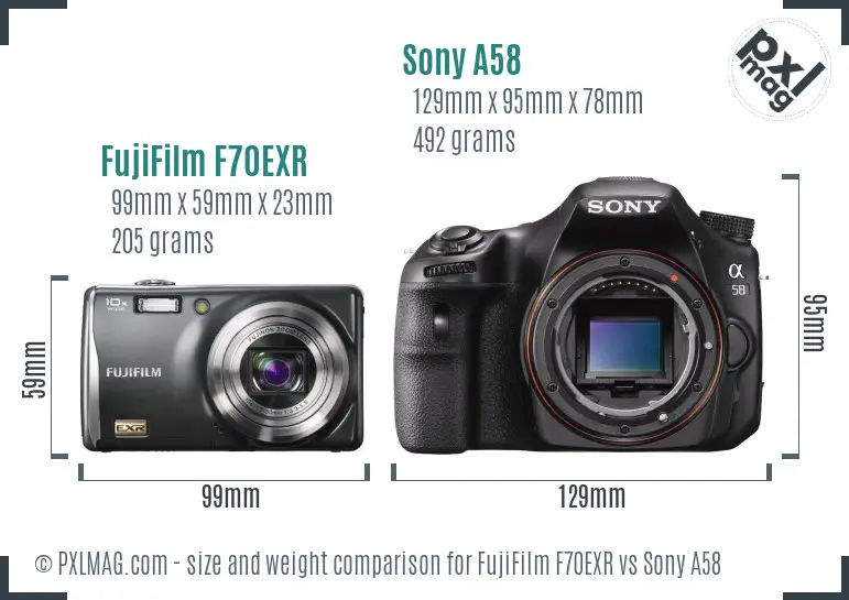 FujiFilm F70EXR vs Sony A58 size comparison