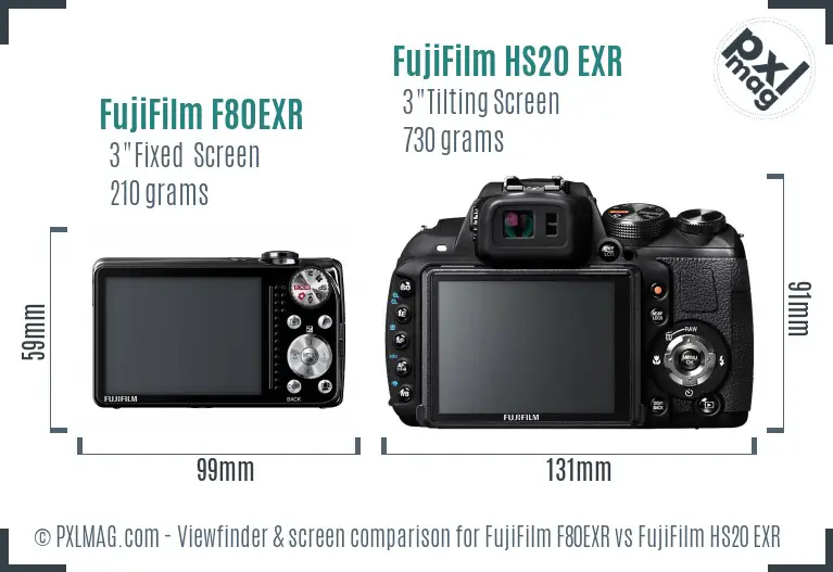 FujiFilm F80EXR vs FujiFilm HS20 EXR Screen and Viewfinder comparison FujiFilm F80EXR vs FujiFilm HS20 EXR Screen and Viewfinder comparison