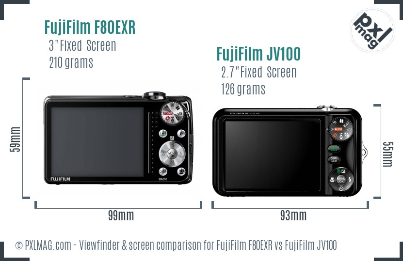 FujiFilm F80EXR vs FujiFilm JV100 Screen and Viewfinder comparison