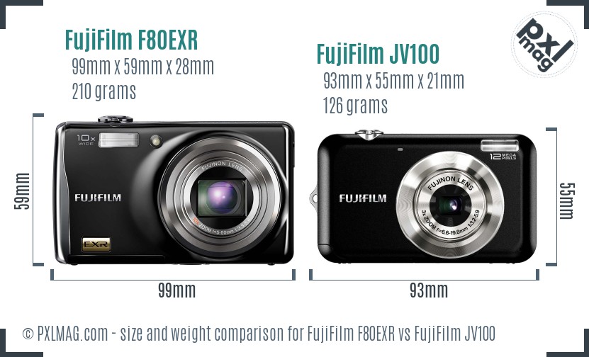 FujiFilm F80EXR vs FujiFilm JV100 size comparison