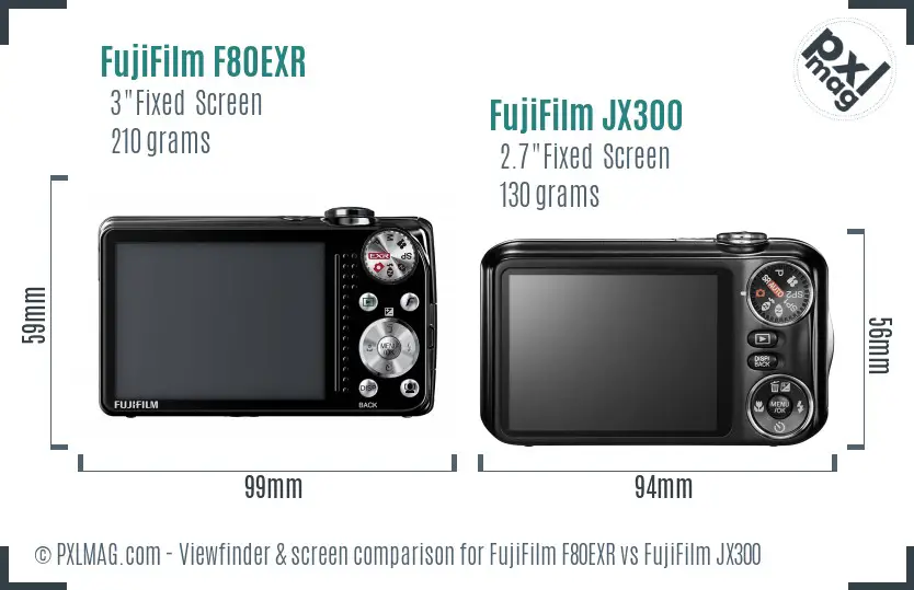 FujiFilm F80EXR vs FujiFilm JX300 Screen and Viewfinder comparison