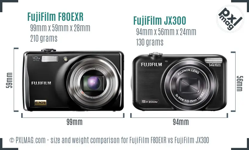 FujiFilm F80EXR vs FujiFilm JX300 size comparison