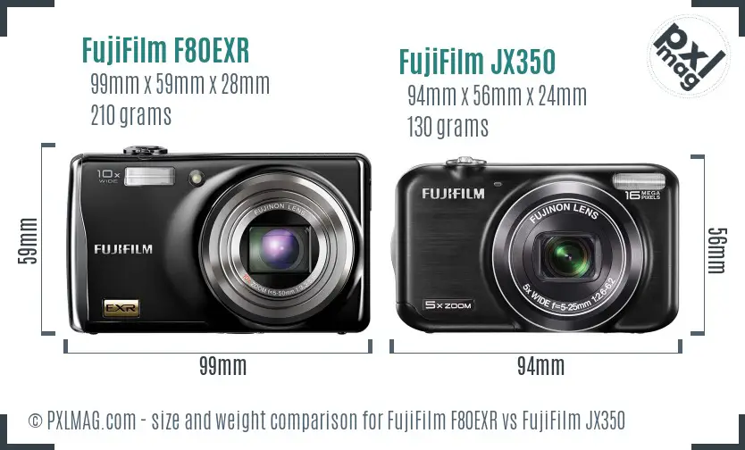 Physical size and ergonomics comparison