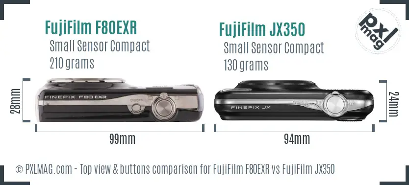 Top view design and control layout comparison