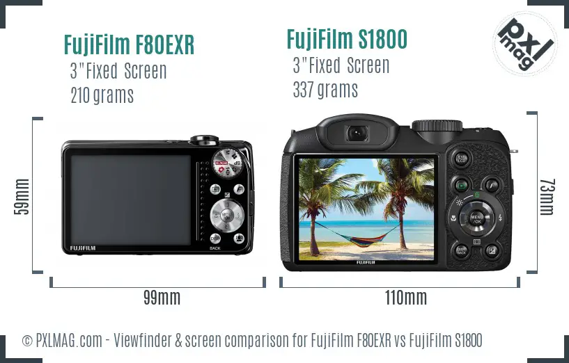 FujiFilm F80EXR vs FujiFilm S1800 Screen and Viewfinder comparison FujiFilm F80EXR vs FujiFilm S1800 Screen and Viewfinder comparison