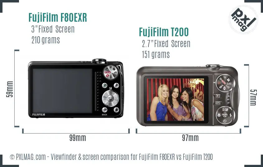 FujiFilm F80EXR vs FujiFilm T200 Screen and Viewfinder comparison