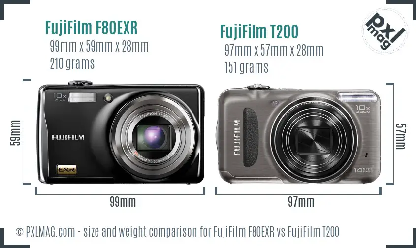 FujiFilm F80EXR vs FujiFilm T200 size comparison