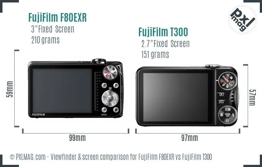 FujiFilm F80EXR vs FujiFilm T300 Screen and Viewfinder comparison