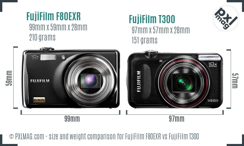 FujiFilm F80EXR vs FujiFilm T300 size comparison