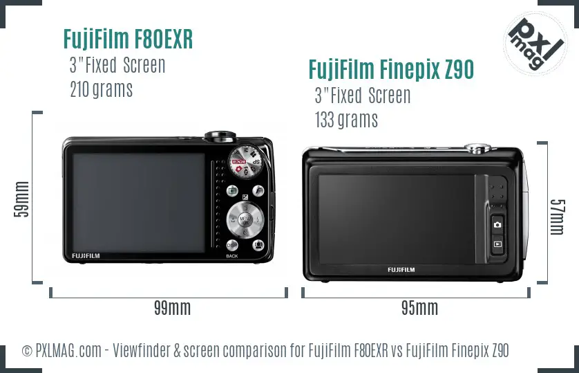 FujiFilm F80EXR vs FujiFilm Finepix Z90 Screen and Viewfinder comparison FujiFilm F80EXR vs FujiFilm Finepix Z90 Screen and Viewfinder comparison