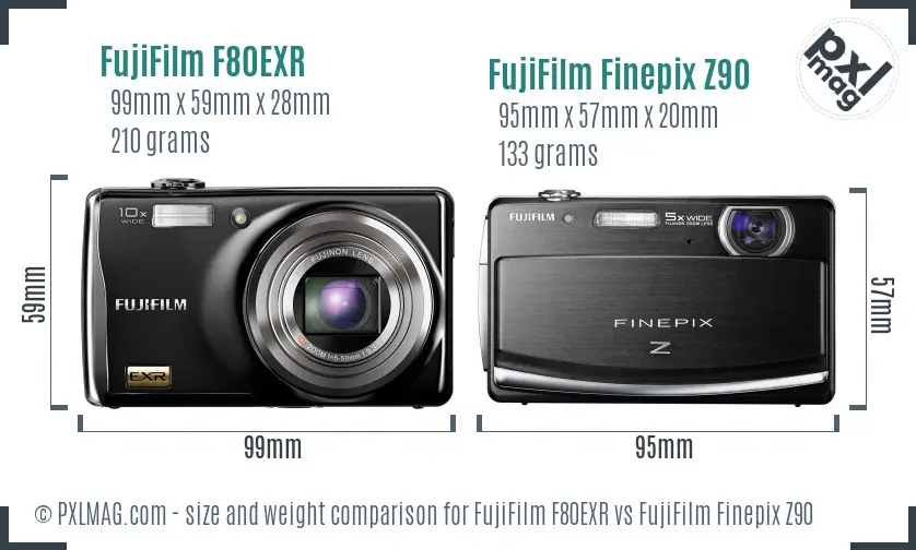 FujiFilm F80EXR vs FujiFilm Finepix Z90 size comparison FujiFilm F80EXR vs FujiFilm Finepix Z90 size comparison