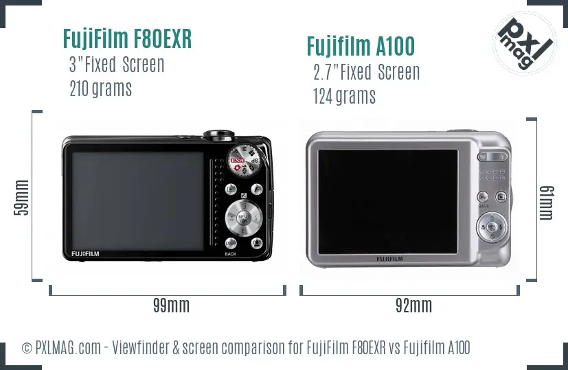 FujiFilm F80EXR vs Fujifilm A100 Screen and Viewfinder comparison