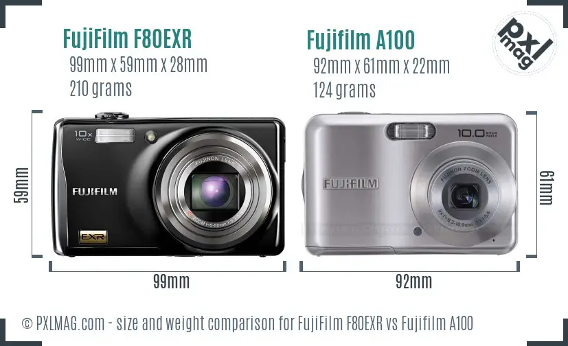 FujiFilm F80EXR vs Fujifilm A100 size comparison