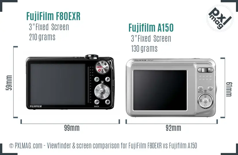 FujiFilm F80EXR vs Fujifilm A150 Screen and Viewfinder comparison FujiFilm F80EXR vs Fujifilm A150 Screen and Viewfinder comparison