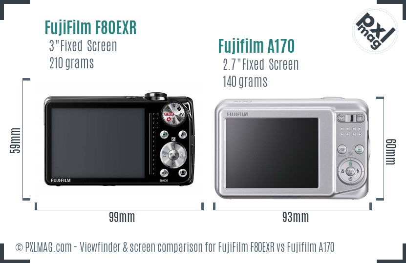 FujiFilm F80EXR vs Fujifilm A170 Screen and Viewfinder comparison
