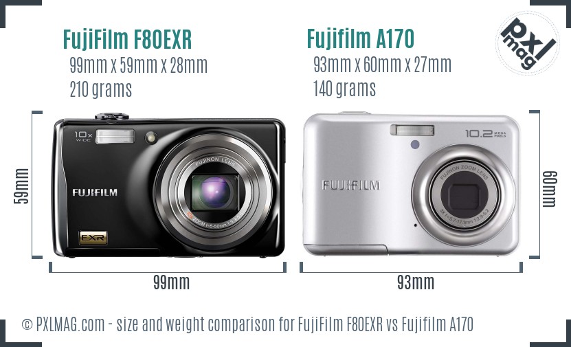 FujiFilm F80EXR vs Fujifilm A170 size comparison