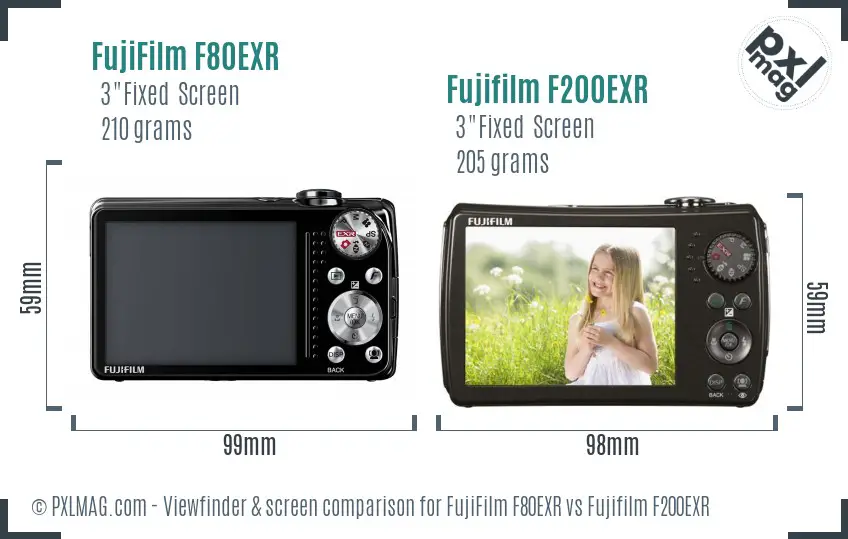 FujiFilm F80EXR vs Fujifilm F200EXR Screen and Viewfinder comparison